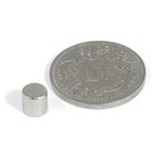 Zusätzliches Magnet